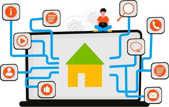 SiteMap
