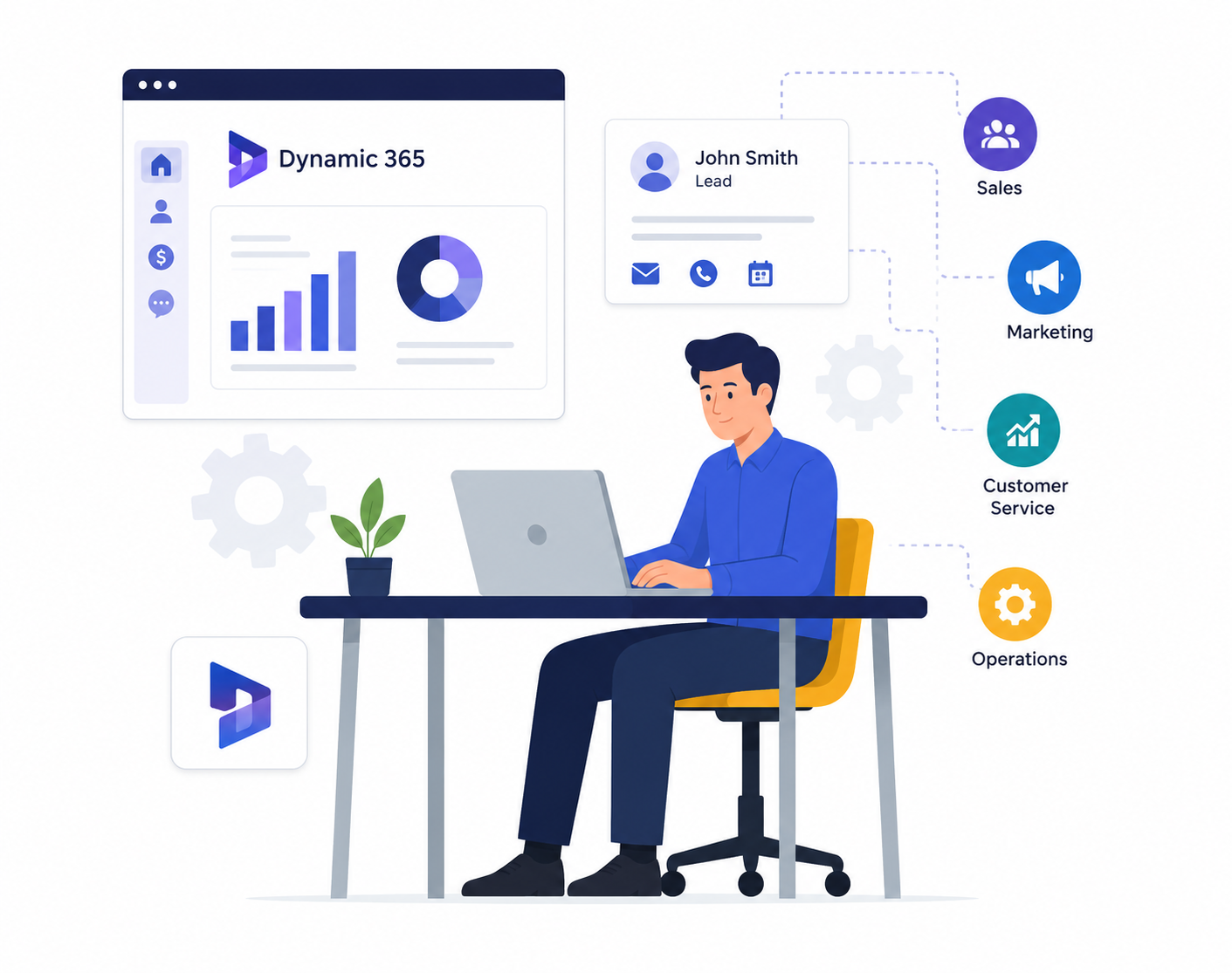 Dynamics365 Developer